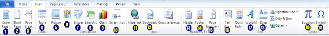 cara yang sanggup kalian lakukan di office word  Mengenal Fungsi Menu Bar dan Fungsi Icon di Microsoft Office Word 2010