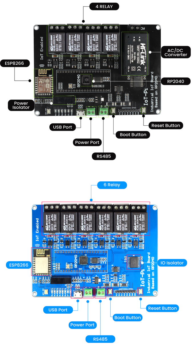 IoTPi RP2040 Based IoT Board