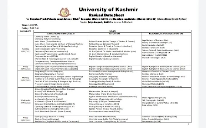 Kashmir university released new updated Datesheet for BG 5th semester – Download here