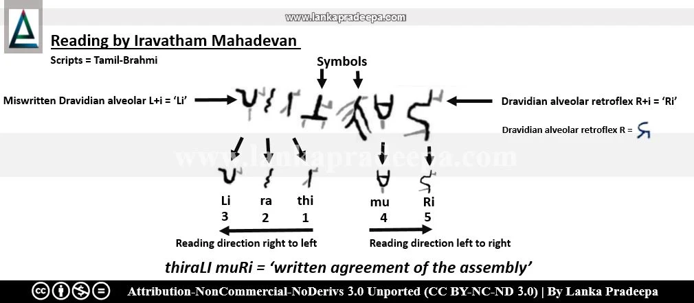 Tissamaharama potsherd, reading by Mahadevan