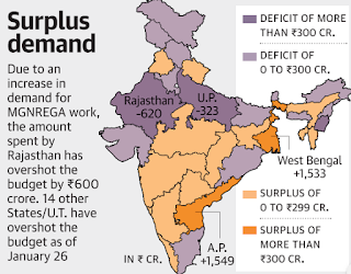 Daily Current Affairs 27 January 2020 Daily News Teller