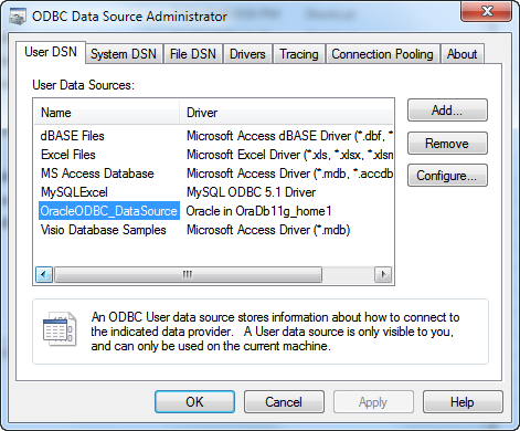 ODBC Data Source Administrator for 64bit Operating System