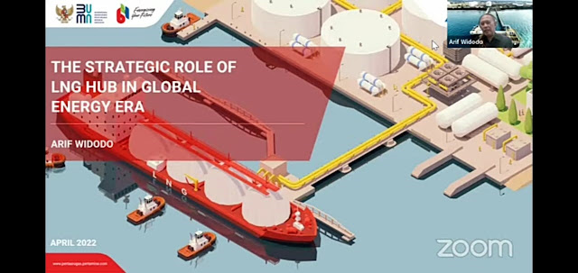 Peran Strategis LNG Hub di Era Energi Global oleh Arif Widodo