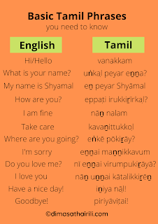 Basic Tamil phrases and words
