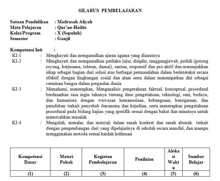 Download Silabus Bahasa Arab Kurikulum 2013 Revisi Jenjang MA Kelas 10