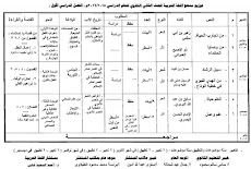 توزيع منهج اللغة العربية للصف الثانى الثانوى الترم الاول للعام الدراسى 2015-2016