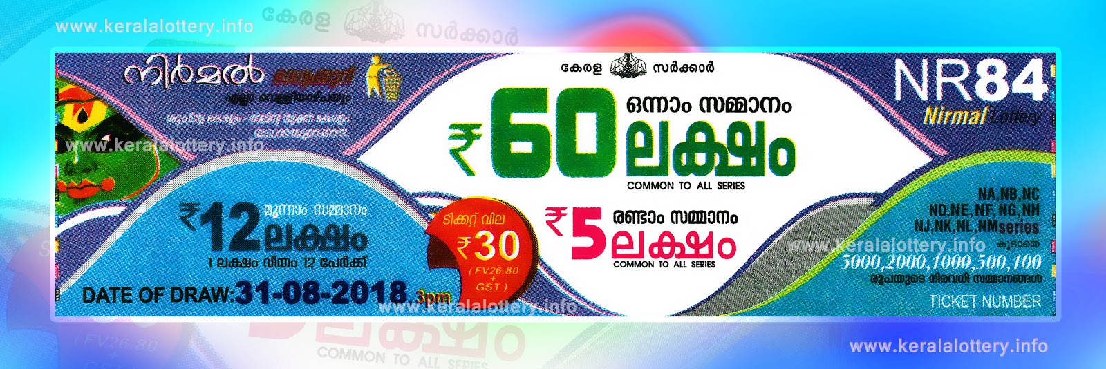 31-08-2018 Nirmal Lottery NR-84 Result  Kerala Lottery 
