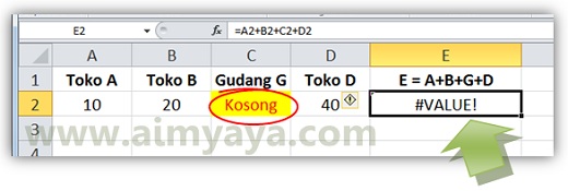  maupun pembagian angka dan bilangan merupakan hal yang paling sering dilakukan di micosof Cara Mencari Kesalahan Hasil Perhitungan di Ms Excel 2010 (Part 1)