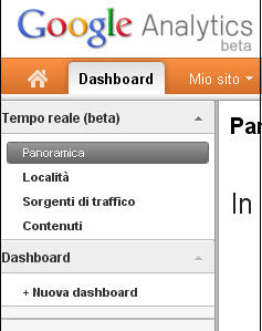 Google Analytics Real Time