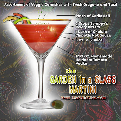 GARDEN IN A GLASS MARTINI Recipe with Ingredients and Instructions