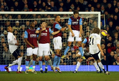 Fulham vs Aston  Villa