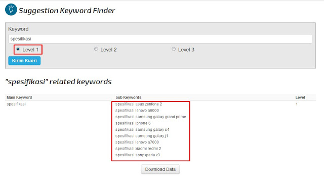 Cara Riset Keyword Untuk Membuat Artikel Blog