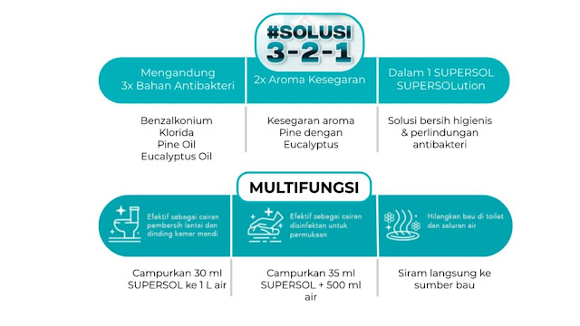 supersol-karbol-wangi-multifungsi