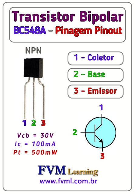 Datasheet-Pinagem-Pinout-transistor-NPN-BC548A-Características-Substituição-fvml