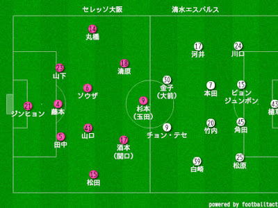 √無料でダウンロード！ j リーグ 順位 予想 2016 123202-Jリーグ 予想 順位 2023