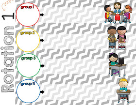 https://www.teacherspayteachers.com/Product/Editable-Center-Rotations-PowerPoint-Colorful-Chalkboard-Theme-2757027