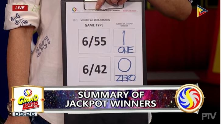 Lone bettor wins Php 35.4-M Grand Lotto jackpot