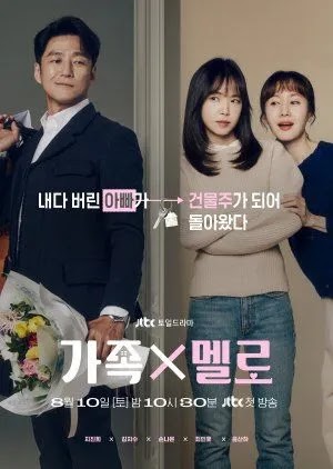 Romance in the House (2024) Sub Indo