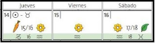 calendario biodinamico, huerta, planificación, siembra.