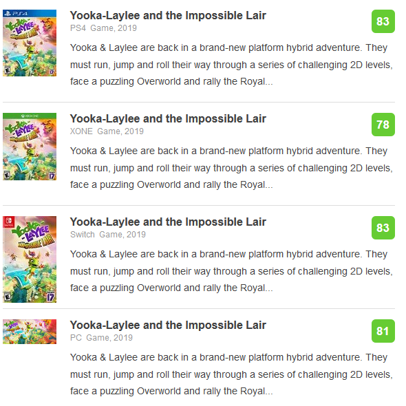 Yooka-Laylee and the Impossible Lair Metacritic scores release day