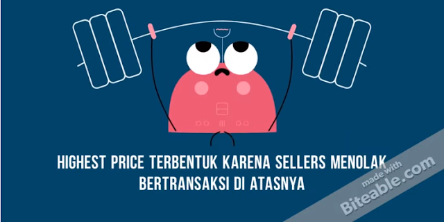 Higesht price terbentuk karena Sellers menolak bertransaksi di atasnya