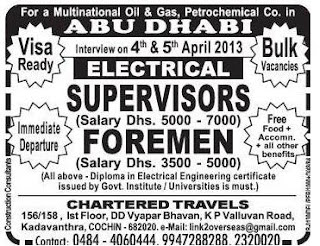 Urgently required electrical supervisors-Abu Dhabi