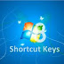 Windows 8 OS Shortcut Keys..! 