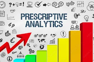 Prescriptive Analytics