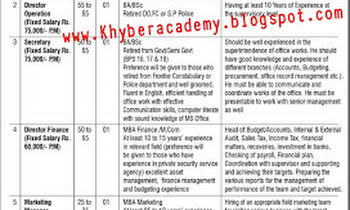 Jobs in FCSS Private Company Limited Peshawar