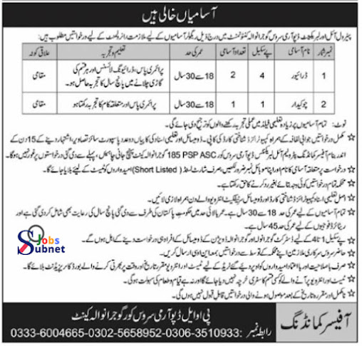 Latest POL Depot Army Service jobs in Gujranwala 2023