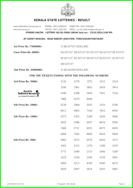 Off:> Kerala Lottery Result; 23.01.24 Sthree Sakthi Lottery Results Today " SS-399"