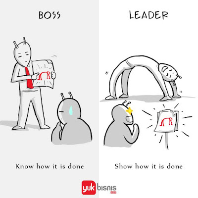 leader versus boss