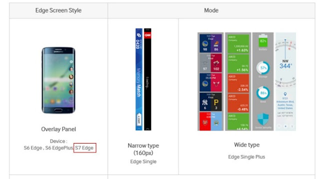 samsung-galaxy-s7-edge-features-1-720x404