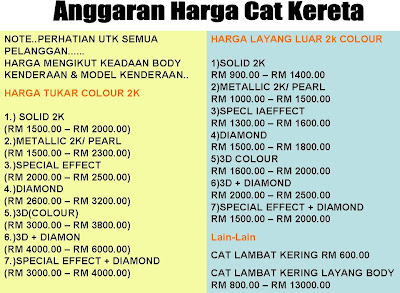  Harga  Cat  Mobil  Images Frompo 1