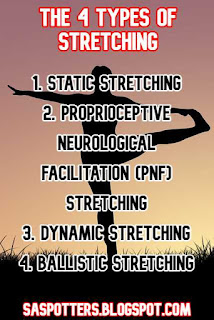 The 4 types of stretching