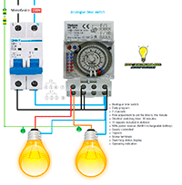 Analogue time switch