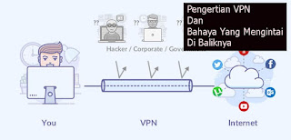 Pengertian VPN Dan Bahaya Yang Mengintai Di Baliknya / evander lazy mole
