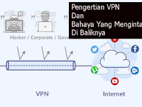 Pengertian VPN Dan Bahaya Yang Mengintai Di Baliknya