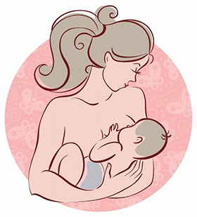 Postpartum Care