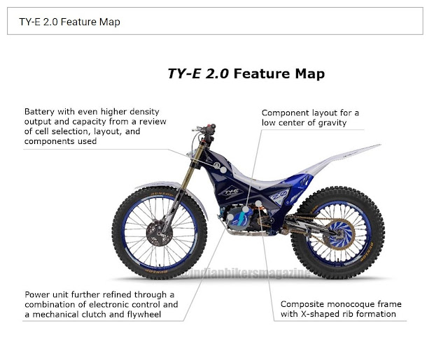 Yamaha Develops TY-E 2.0 Electric Trials Bike | Photos, Specifications