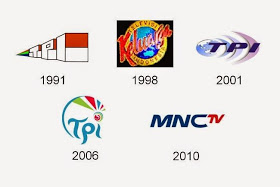 Sejarah Televisi TPI ke MNCTV
