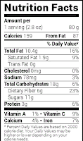 Nutrition Facts Chocolate Fig Bars with Avocado Pudding (Paleo, Gluten-Free, Refined Sugar-Free, Vegan, Plant-Based).jpg