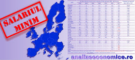 Topul statelor UE după salariile minime în 2017