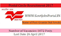 Postal Circle Recruitment 2017– 1072 Gramin Dak Sevak
