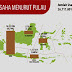 Berapakah Jumlah Usaha / Pengusaha Di Pulau Jawa,Sumatera, Sulawesi, Bali dan NT, Kalimantan, Maluku dan Papua - Sensus Ekonomi 2016