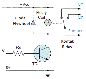 Relay Listrik