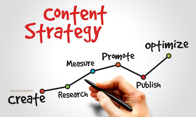 5 Langkah Membuat Content Strategy yang Efektif