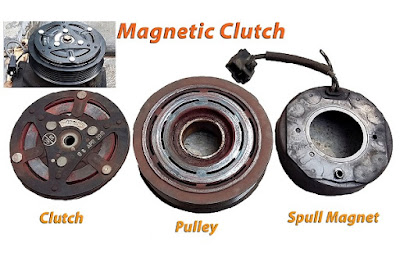 bagian-bagian magnet clutch AC Toyota Sienta