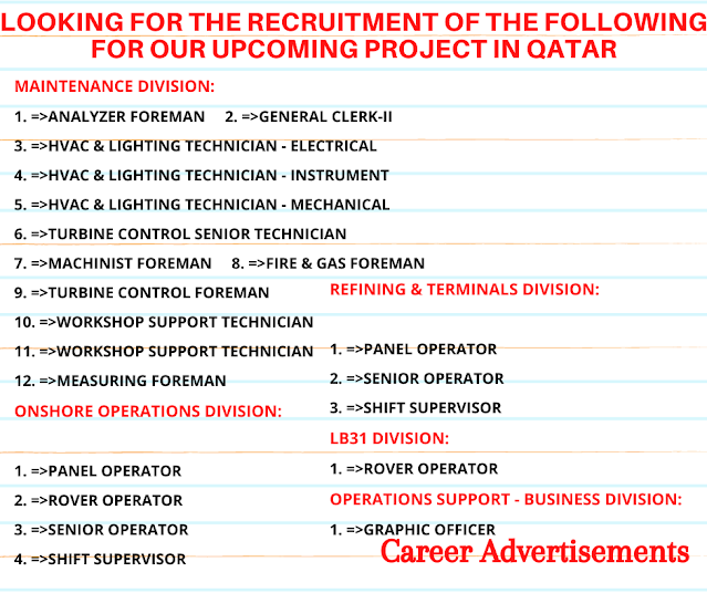 Looking for the Recruitment of the following for our upcoming Project in Qatar