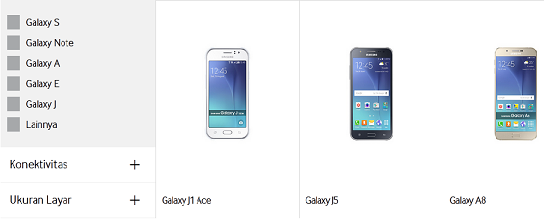 Harga Samsung Galaxy Terbaru Oktober 2015